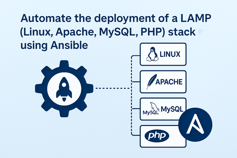 Automate the deployment of a LAMP (Linux, Apache, MySQL, PHP) stack using Ansible